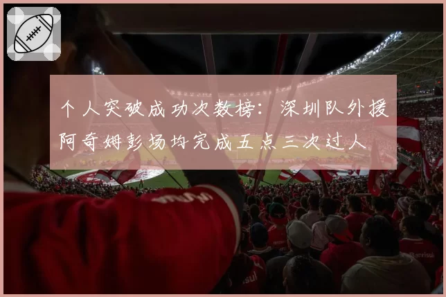 个人突破成功次数榜：深圳队外援阿奇姆彭场均完成五点三次过人